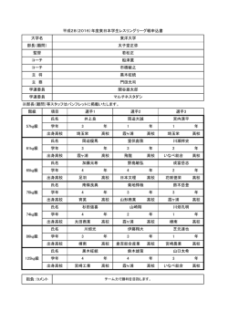 東洋大 - 日本レスリング協会