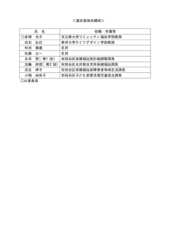 ＜選定委員会構成＞ 氏 名 役職・所属等 赤塚 光子 元立教大学