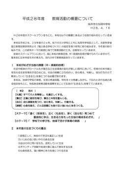 H28 教育活動概要