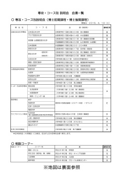 各コースの説明会場一覧と構内配置図