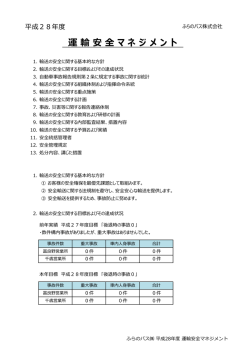 運輸安全マネジメント