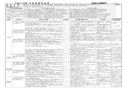 学校評価 - 奈良県立教育研究所