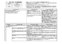 （様式2） 平成27年度 〔 自己評価報告書 〕