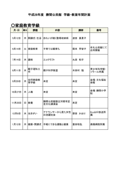 28年度 家庭教育学級