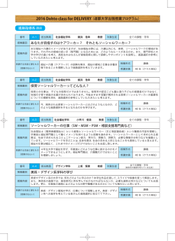 2016 Dohto class for DELIVERY （道都大学出張授業プログラム） 進路