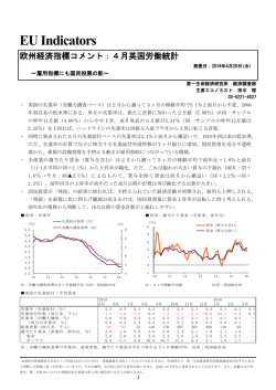 Economic Indicators 定例経済指標レポート