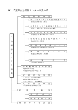 Ⅳ 千葉県自治研修センター事業体系