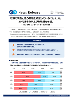 転職で現在と違う職種を希望しているのは41