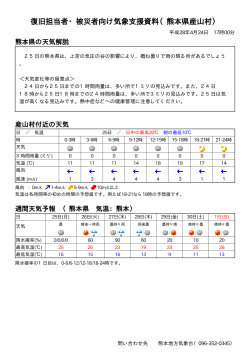 復旧担当者・被災者向け気象支援資料（熊本県産山村）