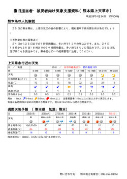 復旧担当者・被災者向け気象支援資料（熊本県上天草市）