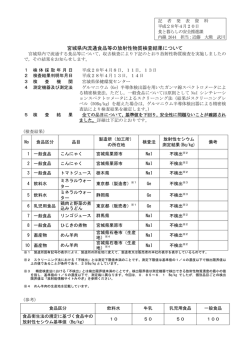 別添ファイル [PDFファイル／250KB]