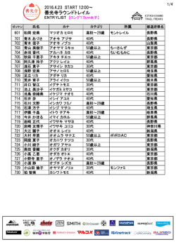 ロング17km女子（PDF