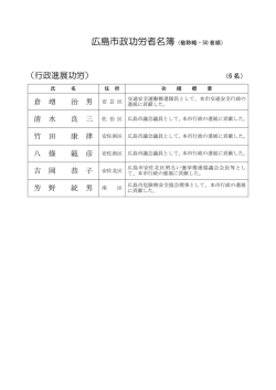 広島市政功労者名簿（敬称略・50 音順）