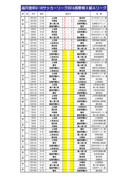 高円宮杯U-18サッカーリーグ2016長野県3部Aリーグ