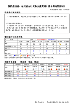 南阿蘇村