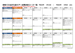 出発決定コース一覧 - 岐阜バスグループ