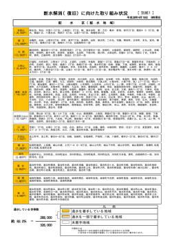 別紙1