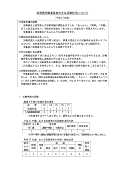 滋賀県労働委員会の主な活動状況について（平成27年度）（PDF：90KB）