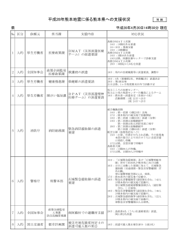 別紙（100KByte） - www3.pref.shimane.jp_島根県