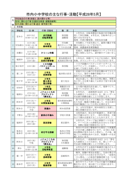 学校関係 - 中津川市