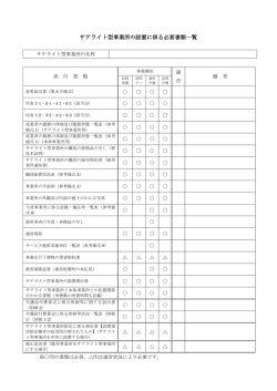 サテライト型事業所の設置に係る必要書類一覧（PDF形式 132キロバイト）