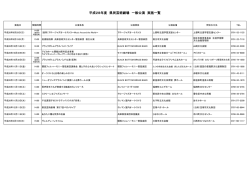 （県芸：一般公演一覧表）（PDF：109KB）