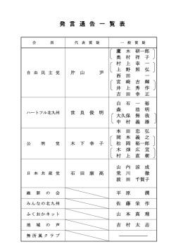 資料2 発言通告一覧表（PDF形式：34KB）