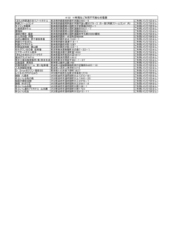 ご利用不可能リスト