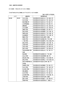 （別紙1：避難所等の設置場所） 計193箇所 （平成 28 年 4 月 19 日 21