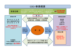 COC+事業概要 - 奈良女子大学
