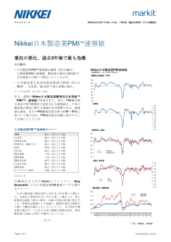 Nikkei日本製造業PMI™速報値 - Markit Economics