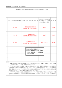 別記様式第3号記載例（PDF：53KB）
