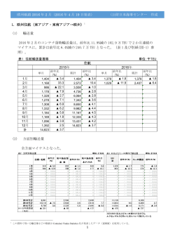 1 欧州航路 2016 年 2 月