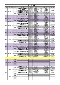 2016年度 高円宮杯U-18サッカーリーグ2016 青森