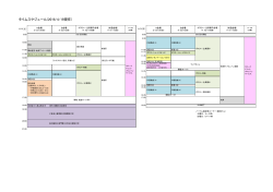 タイムスケジュール(2016/4/19現在)