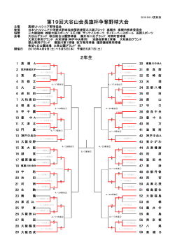 第19回大谷山会長旗杯争奪野球大会