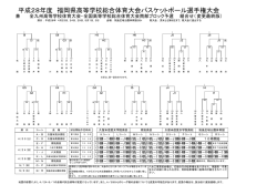 予選トーナメント - 福岡県バスケットボール協会