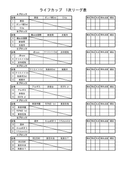 ライフカップ 1次リーグ表