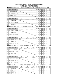1次予選対戦表 - 名古屋サッカー協会
