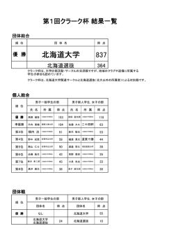 北海道大学