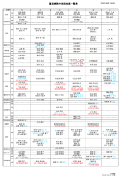 蓮田病院外来担当医一覧表 - 蓮田病院ホームページ