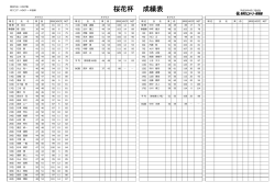 4月17日