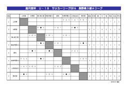 高円宮杯 U－18 サッカーリーグ2016 長野県3部Aリーグ