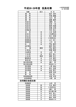 平成28・29年度 役員名簿