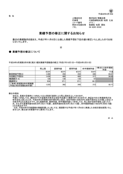 業績予想の修正に関するお知らせ（165KB）