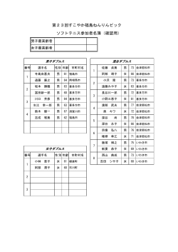 第23回すこやか福島ねんりんピック ソフトテニス参加者名簿（確認用）
