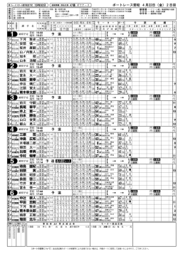 出走表(1R〜12R)755KB