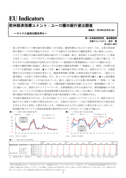 Economic Indicators 定例経済指標レポート