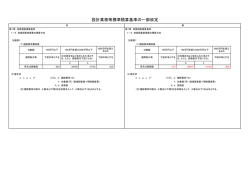 設計業務等標準積算基準の一部改定