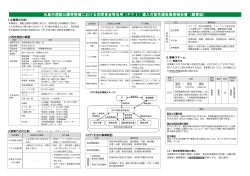 糸島市運動公園等整備における民間資金等活用（PFI）導入可能性調査